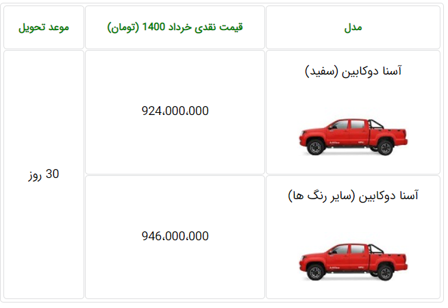 جدول قیمت خودرو