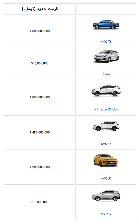  قیمت محصولات مدیران خودرو مشخص شد