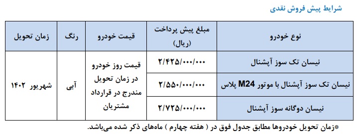 طرح جدید پیش فروش وانت نیسان (خرداد1402)