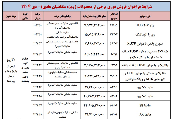 طرح فروش فوق العاده ایران خودرو دیماه1404