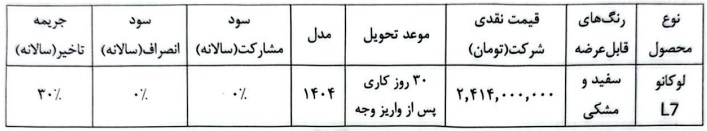 جزئیات شرایط فروش لوکانو L7