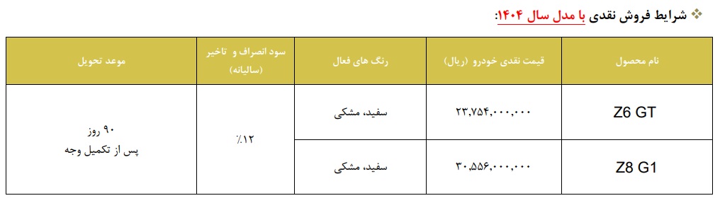 شرایط فروش فونیکس آذرماه 1404