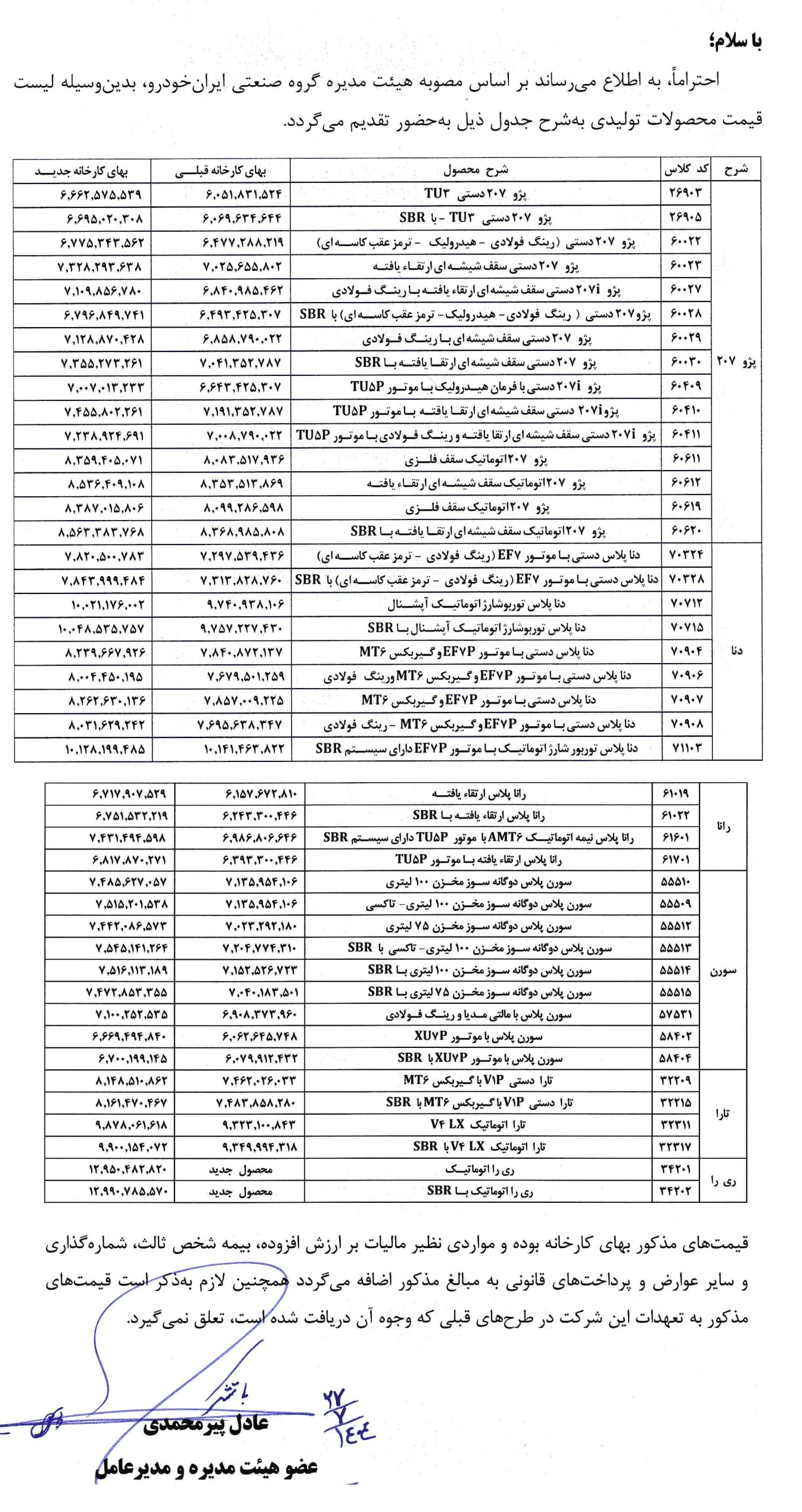 قیمت محصولات ایران خودرو مهرماه 1404