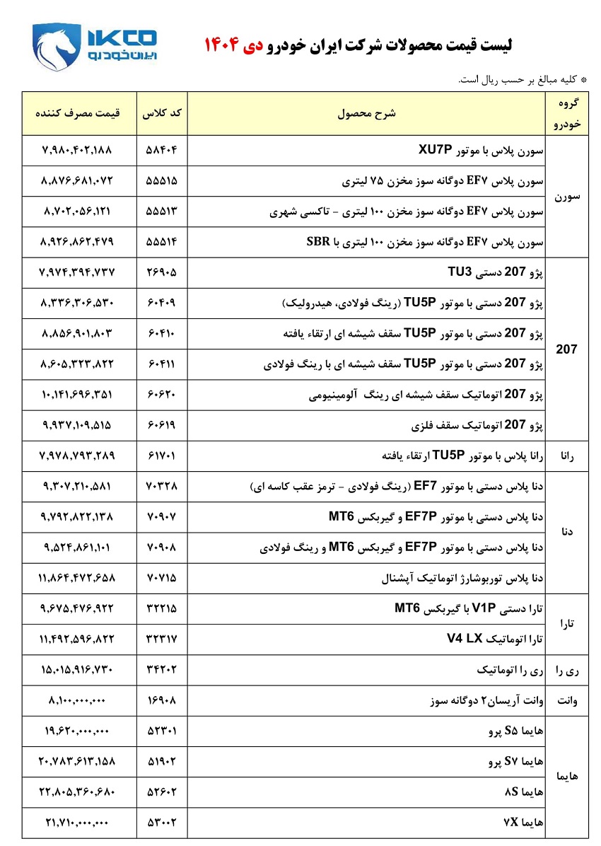 قیمت محصولات ایران خودرو دیماه 1404